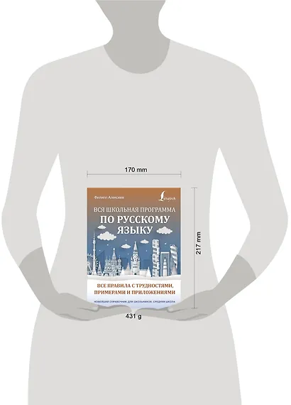 Вся школьная программа по русскому языку: все правила с трудностями, примерами и приложениями - фото 3