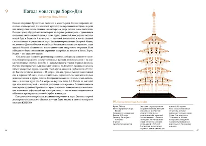 Всемирный атлас башен в пространстве и времени - фото 14