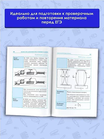 ЕГЭ. Физика. Весь школьный курс в таблицах и схемах для подготовки к единому государственному экзамену - фото 4