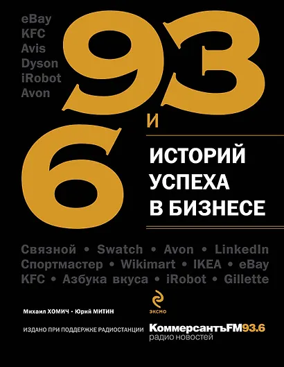 Миллионы на бабочках, или Истории самых интересных бизнес-моделей / 93 и 6 историй успеха в бизнесе - фото 1