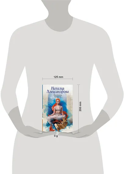 Магическое изречение - фото 6