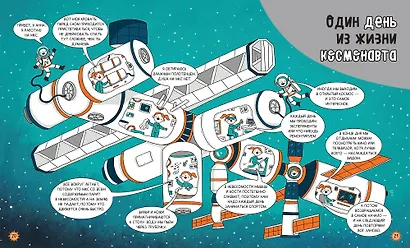 Космос. От Солнечной системы до далёких галактик: самые удивительные секреты Вселенной - фото 5