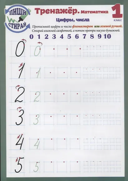 Справочные материалы. Тренажёр. Математика. Цифры, числа. 1 класс (Пиши - стирай) - фото 2