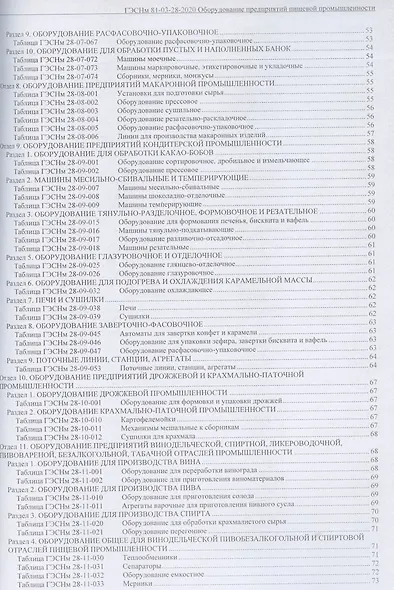 Государственные элементные сметные нормы. Сборник 28: Оборудование предприятий пищевой промышленности - фото 5