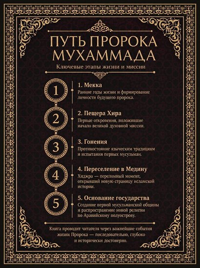 Жизнь пророка Мухаммада - фото 5