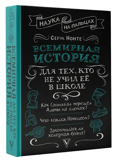Всемирная история для тех, кто не учил её в школе - фото 3