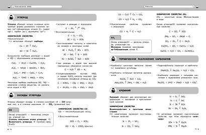 Подготовка к урокам, ОГЭ и ЕГЭ. Химия. Наглядный школьный курс - фото 9