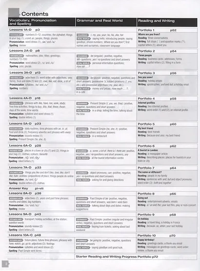 Face2Face. Starter Workbook with key (A1) - фото 2