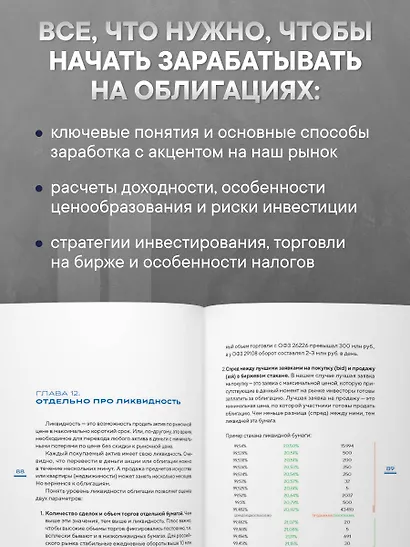 Облигации 2.0. Практическое руководство по грамотному инвестированию - фото 7