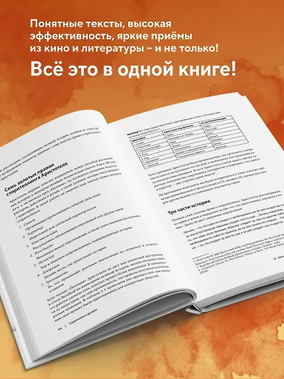 Сторителлинг в дизайне: как создавать яркие истории - фото 6