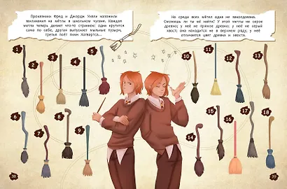 Миссия "Хогвартс". Книга волшебных головоломок - фото 6