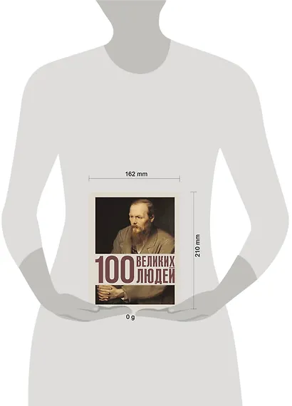 100 великих людей - фото 4