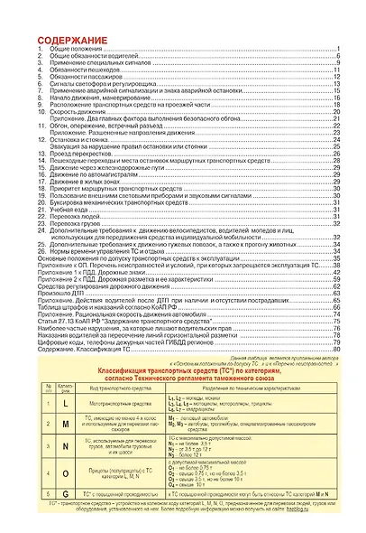 ПДД. Особая система запоминания на 2026 год - фото 7
