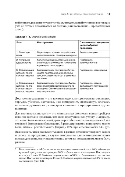 Закупки на 100%. Опыт 350 компаний в снижении цен и получении лучших условий у сложных поставщиков - фото 14
