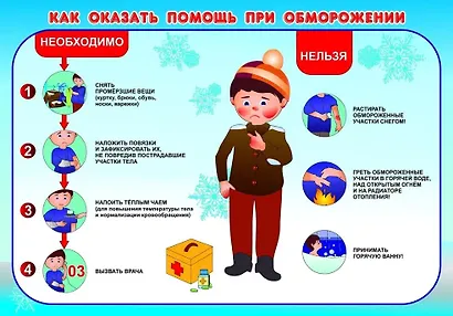 Комплект из 4-х плакатов "Первая медицинская помощь" с методическим сопровождением. ФГОС. ФГОС ДО - фото 3