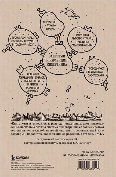 Очаровательный кишечник. Как самый могущественный орган управляет нами - фото 2