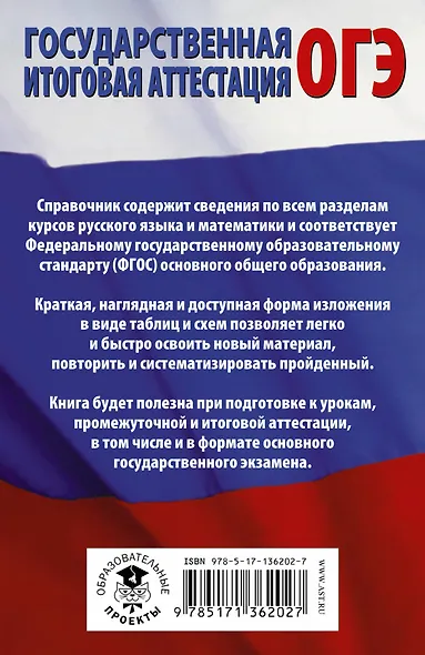 ОГЭ. Русский язык. Математика в таблицах и схемах для подготовки к ОГЭ - фото 2