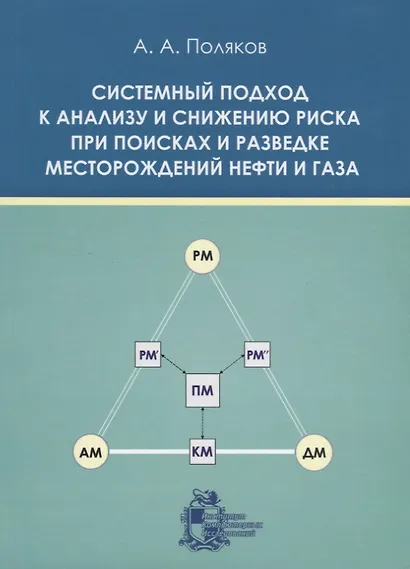 Системный подход к анализу и снижению риска при поисках и разведке месторождений нефти и газа - фото 1