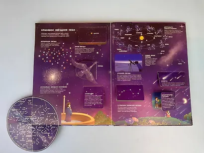 Космос. Большая 3D-энциклопедия - фото 12
