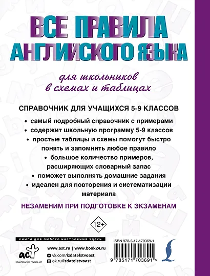 Все правила английского языка для школьников в схемах и таблицах - фото 2