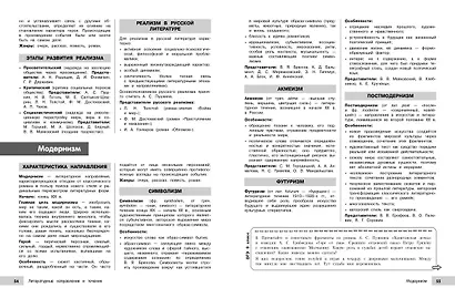 Литература - фото 14