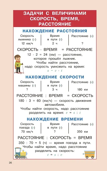 Правила математики для начальной школы. 1-4 классы - фото 12