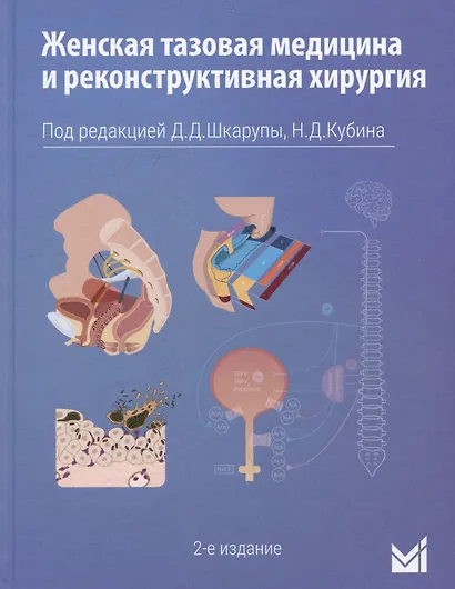 Женская тазовая медицина и реконструктивная хирургия - фото 1