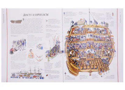 Жизнь на корабле. Чудесные сечения - фото 6