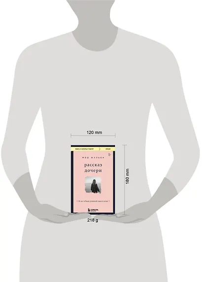 Рассказ дочери. 18 лет я была узницей своего отца - фото 5