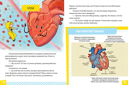 Тело человека - фото 5