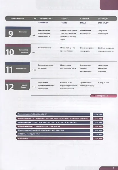 Русский язык для делового общения. В1. (учебник+ Р.Т+CD) - фото 3