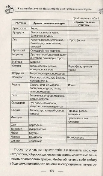 Как заработать на своем огороде и не превратиться в раба - фото 5