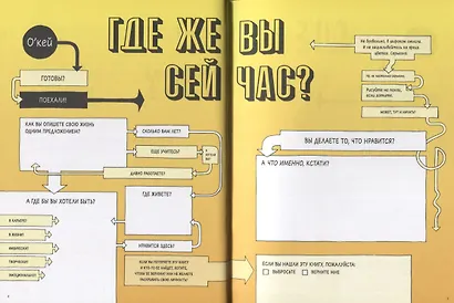 Квест для творческого человека. 344 вопроса о том, как найти вдохновение, не сорваться и стать профи - фото 3