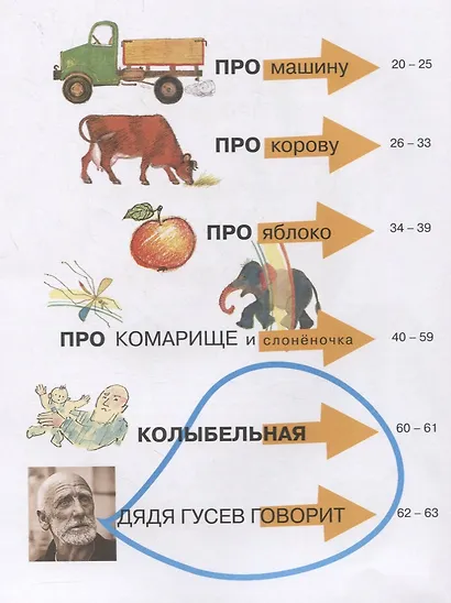 «Про что внутри – прочти, посмотри» - фото 3