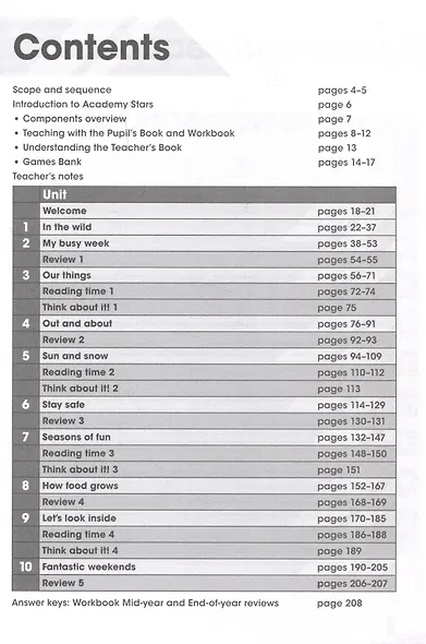 Academy Stars 2 TB + Online Code - фото 2