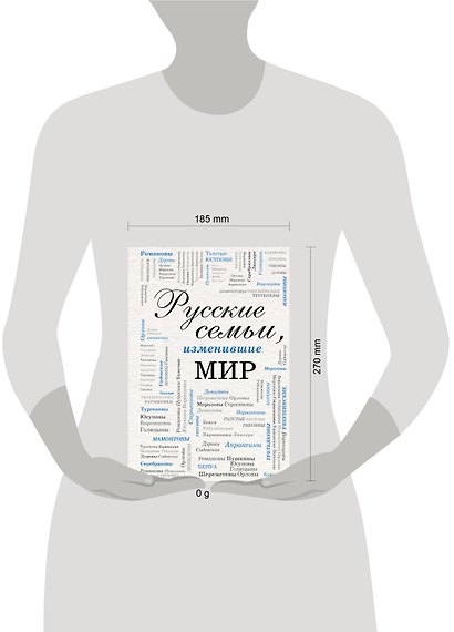 Русские семьи, изменившие мир - фото 4