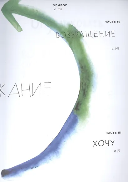 Между надо и хочу. Найди свой путь и следуй ему - фото 5