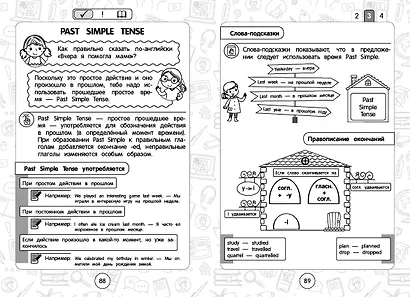 Английский язык: супернаглядный справочник. 1–4 классы - фото 8