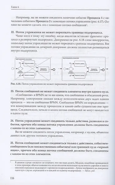 BPMN – Метод и стиль - фото 6