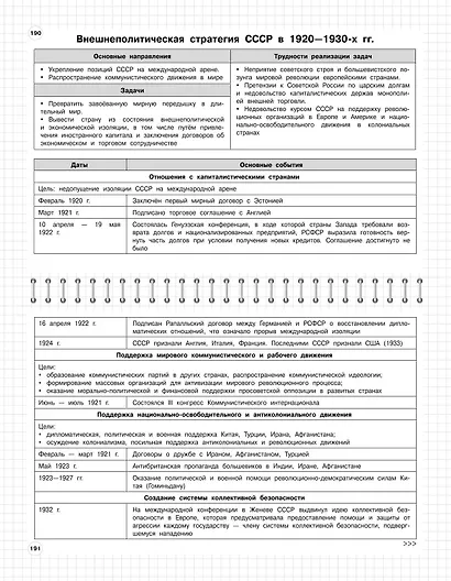 История: 5-11 классы - фото 10