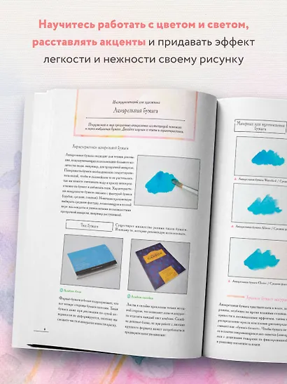 Девочки воздушной акварелью. Вдохновляющий курс по рисованию в японском стиле - фото 6