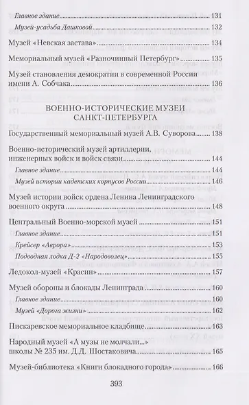 Музеи Петербурга: большие и маленькие. 170 мест, которые стоит посетить - фото 6