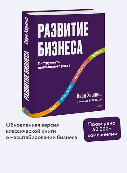 Развитие бизнеса. Инструменты прибыльного роста, 2-е изд. - фото 4
