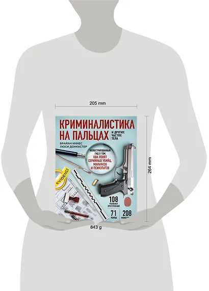 Криминалистика на пальцах и других частях тела. Иллюстрированный гид о том, как ловят серийных убийц, маньяков и психопатов - фото 11