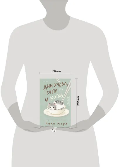 Дни хлеба, супа и котов - фото 4