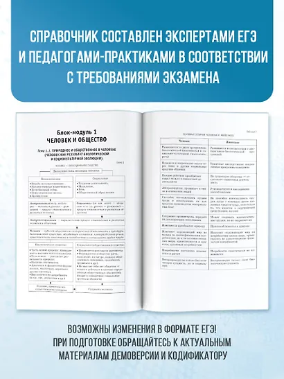 ЕГЭ. Обществознание. ЕГЭ на 100 баллов. Справочник: Теория и практика - фото 5