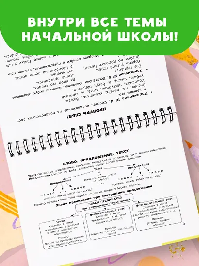 Все правила по русскому языку для начальной школы - фото 5