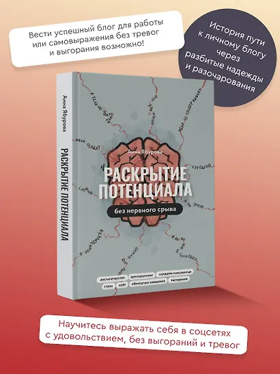 Раскрытие потенциала без нервного срыва - фото 4