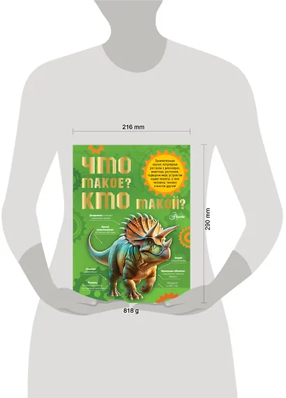 Что такое? Кто такой? - фото 4