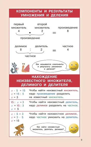 Правила математики для начальной школы. 1-4 классы - фото 9